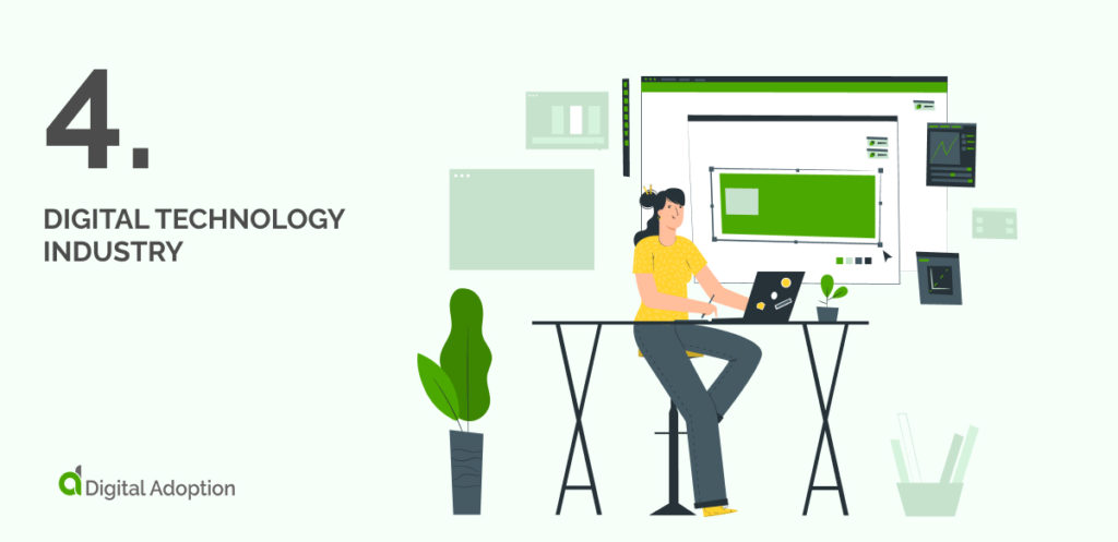 4 Digital Technology Industry