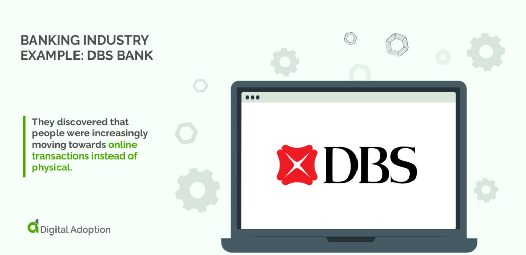 Banking Industry Example_ DBS Bank
