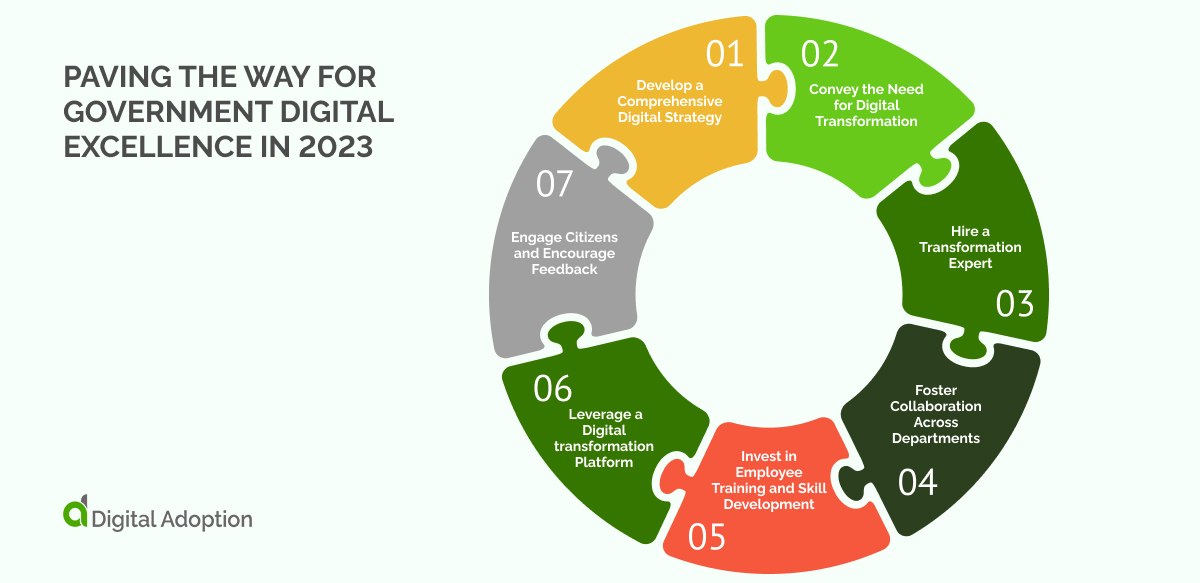 Paving the way for government digital excellence in 2023
