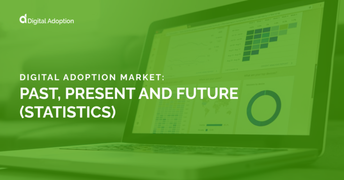 Digital adoption market: Past, present and future (statistics)
