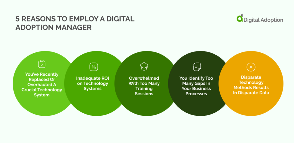 5 Reasons To Employ A Digital Adoption Manager