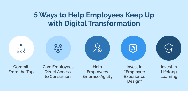 5 Ways to Help Employees Keep Up with Digital Transformation