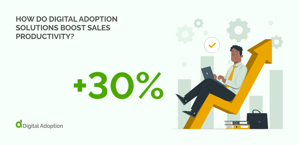 How Do Digital Adoption Solutions Boost Sales Productivity