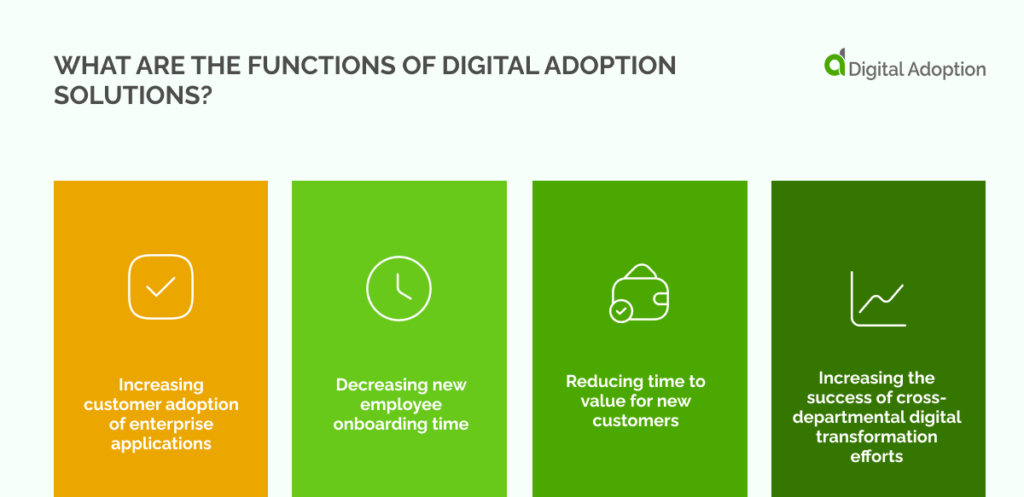 What Are The Functions Of Digital Adoption Solutions