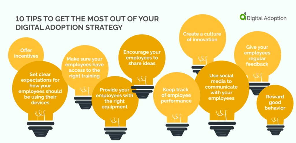 10 Tips To Get The Most Out Of Your Digital Adoption Strategy