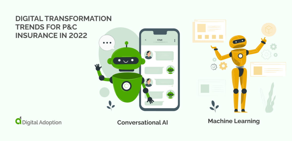Digital Transformation Trends For P&C Insurance In 2022