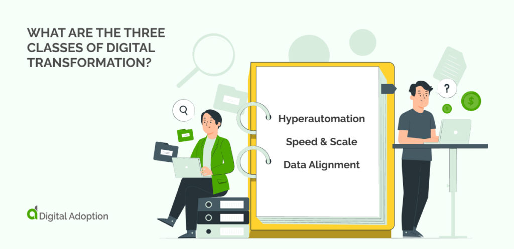 What Are The Three Classes Of Digital Transformation_