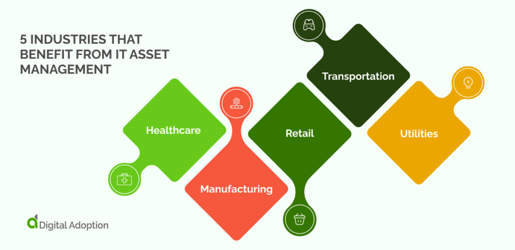 5 Industries That Benefit From IT Asset Management