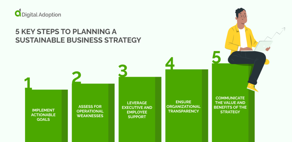 5 Key Steps To Planning A Sustainable Business Strategy