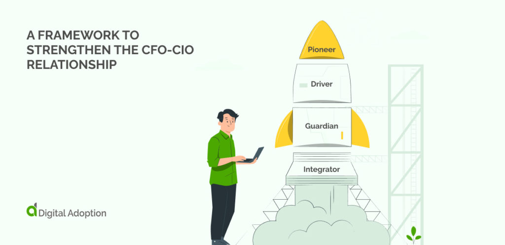 A Framework To Strengthen The CFO-CIO Relationship