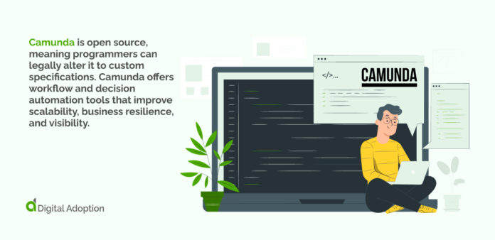 A Complete Definition of Business Process Management Tools (BPM)