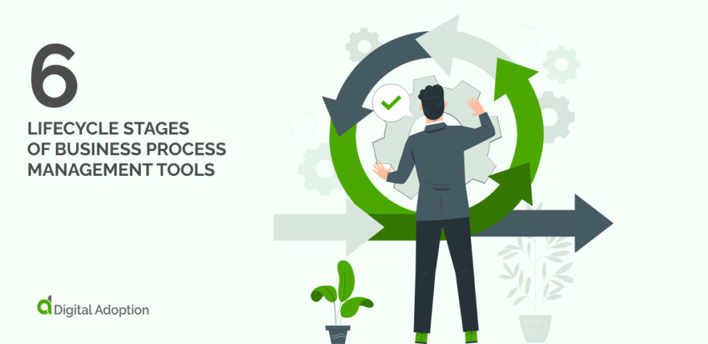 The Six Lifecycle Stages Of Business Process Management Tools
