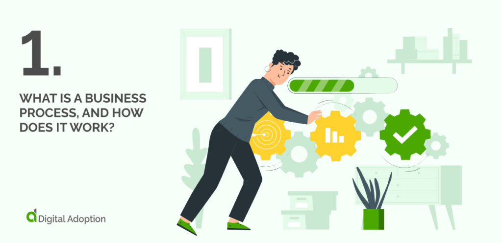 1. What Is A Business Process, and How Does It Work_