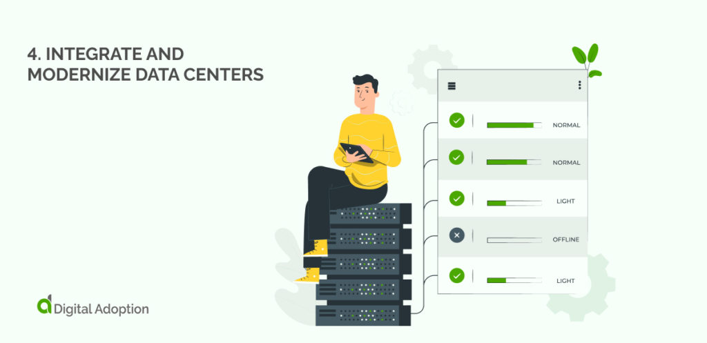 4. Integrate and Modernize Data Centers