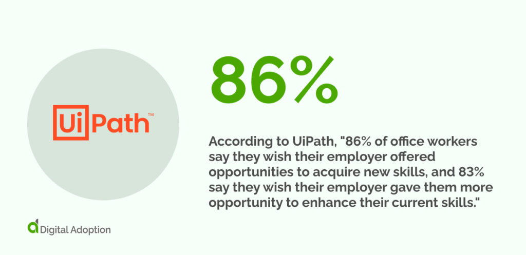 According to UiPath, _86% of office workers say they wish their employer