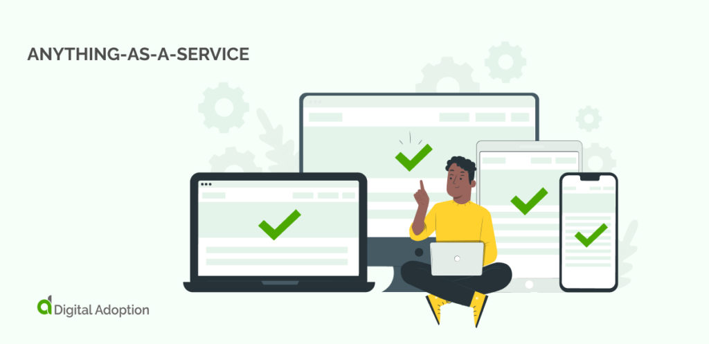 Anything-as-a-Service