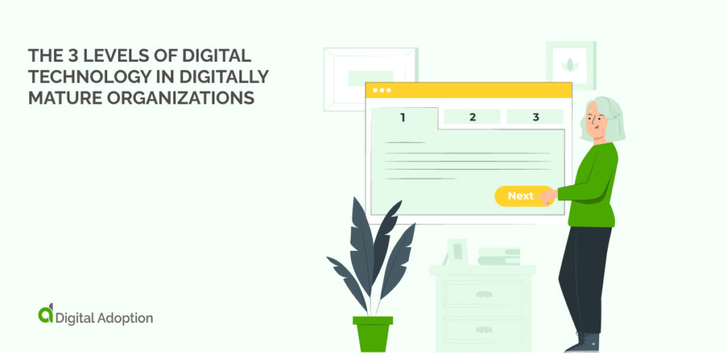 The 3 Levels of Digital Technology in Digitally Mature Organizations