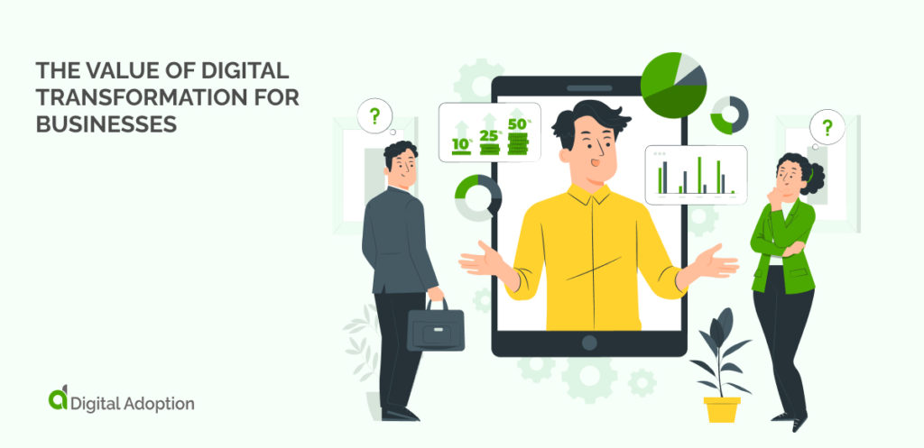 The Value of Digital Transformation For Businesses