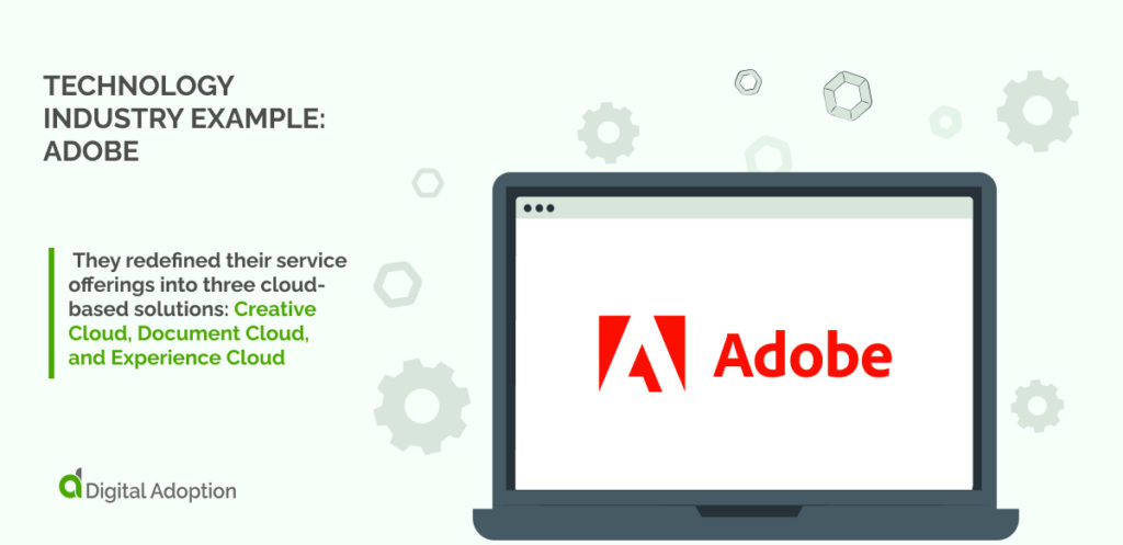 Technology Industry Example_ Adobe