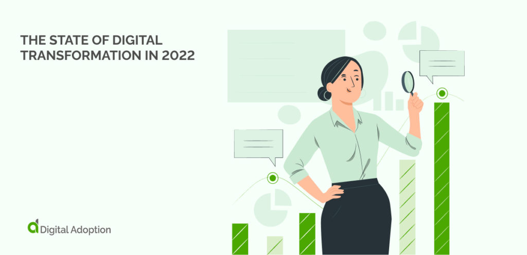 The State of Digital Transformation in 2022