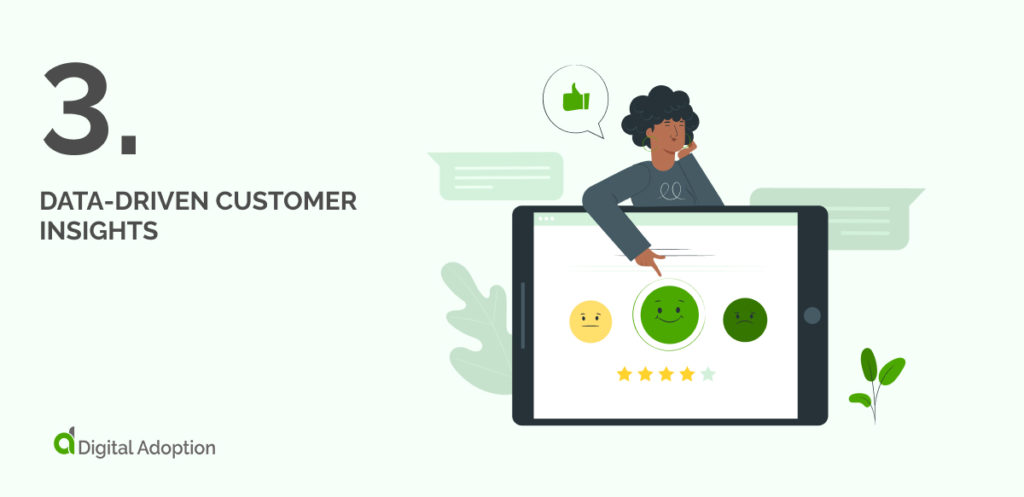 Data-Driven Customer Insights