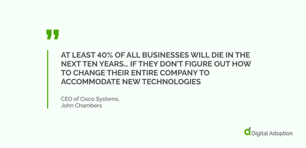 At least 40% of all businesses will die in the next ten years