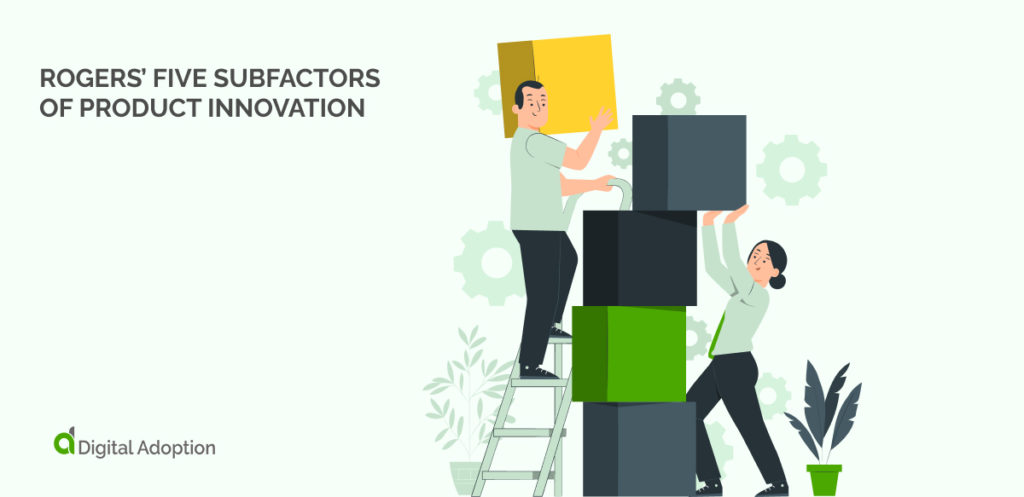 Roger's Five Subfactors of Product Innovation