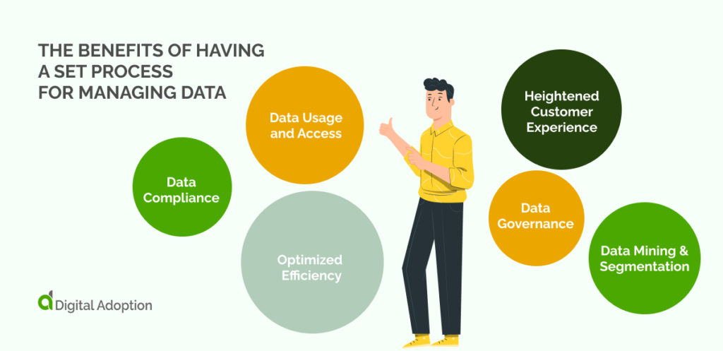 The Benefits Of Having A Set Process For Managing Data