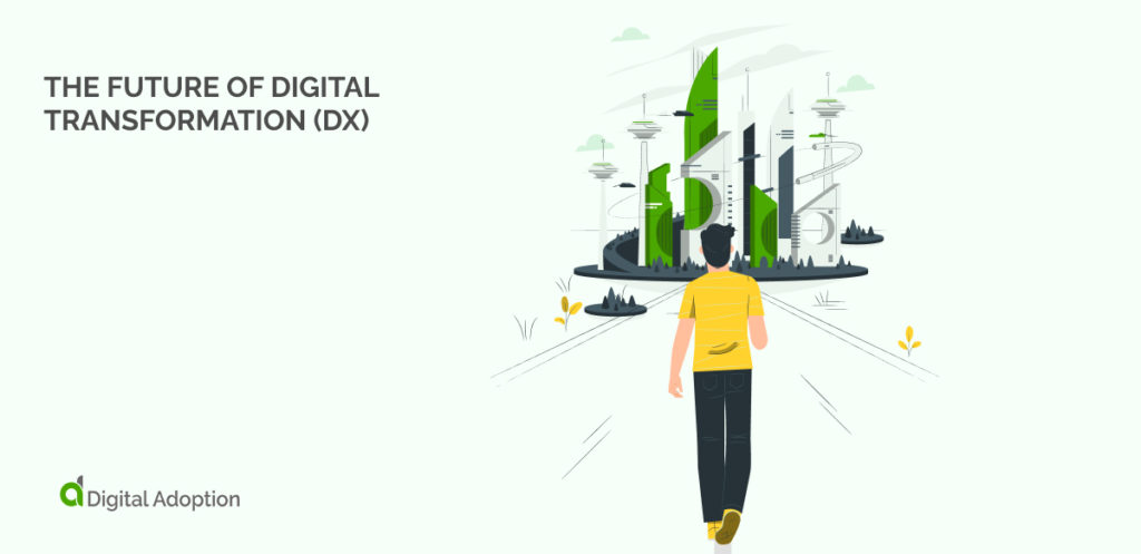 The Future of Digital Transformation (DX)