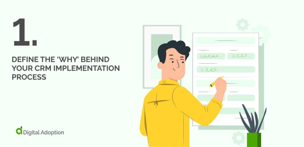 1. Define the ‘Why’ Behind Your CRM Implementation Process