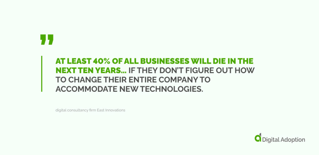 At-least-40-of-all-businesses-will-die-in-the-next-ten-yearsΓCa-if-they-donΓCOt-figure-out-how-to-change-their-entire-company-to-accommodate-new-technologies.