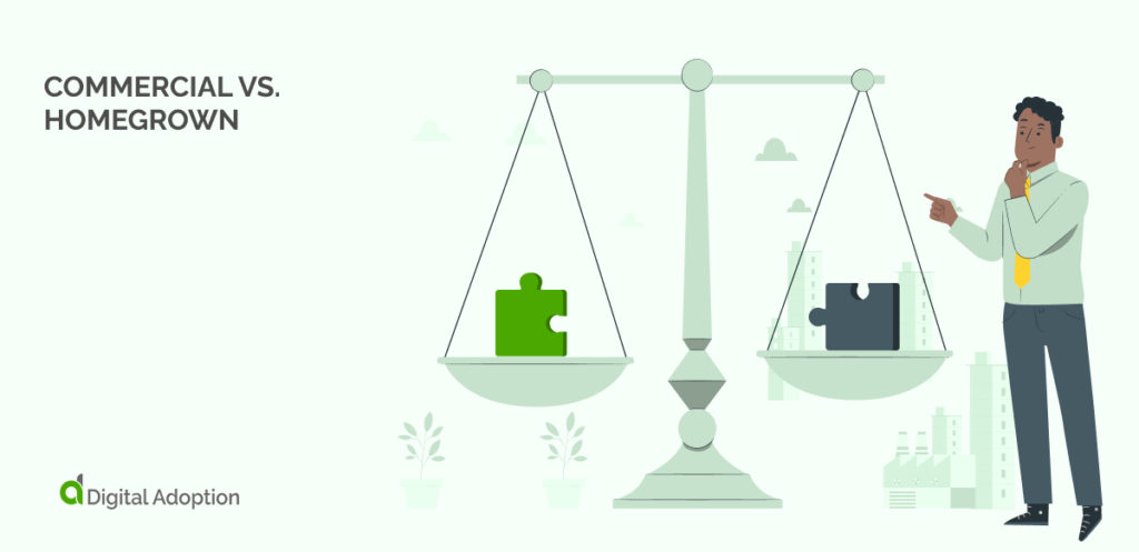 Commercial vs. Homegrown