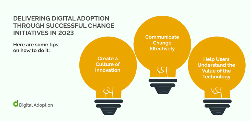 Réussir-l'adoption-du-numérique-grâce-à-des-initiatives-de-changement-réussies-en-2023