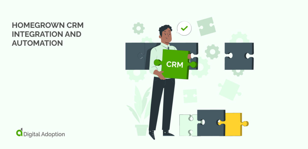 Homegrown CRM Integration And Automation