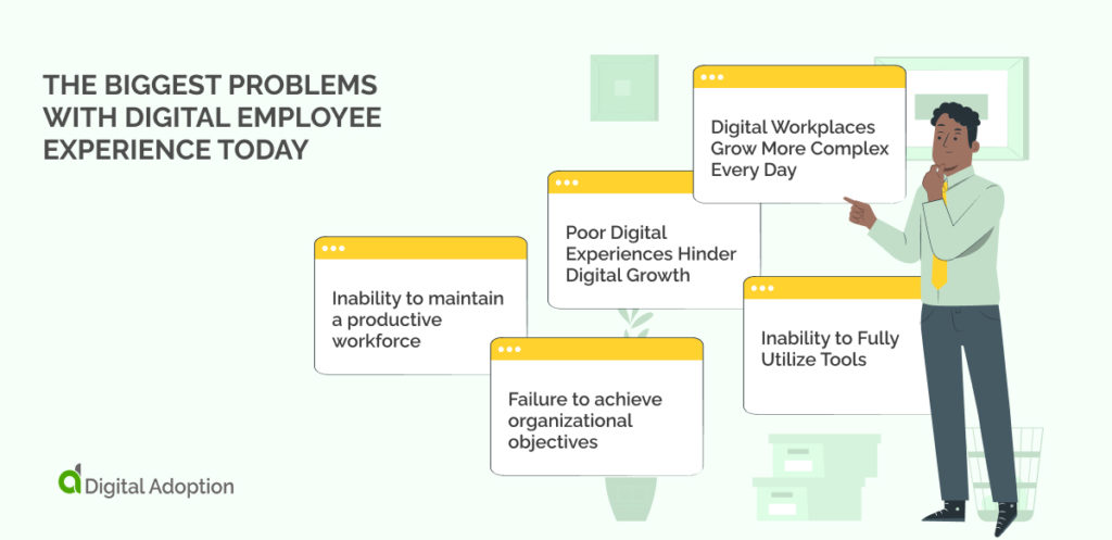 The Biggest Problems with Digital Employee Experience Today