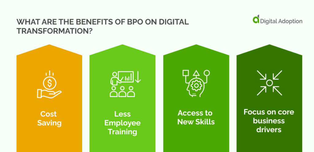 What are the Benefits of BPO on Digital Transformation_