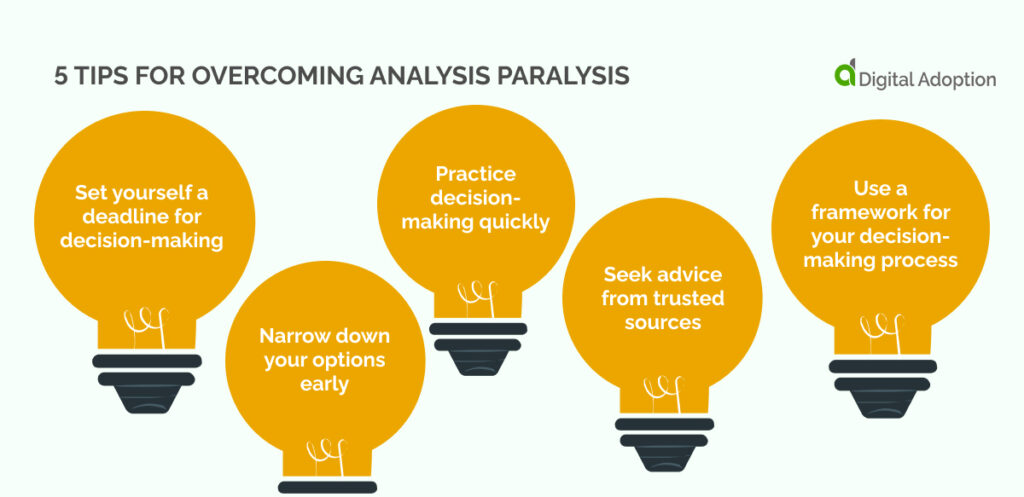 5 Tips For Overcoming Analysis Paralysis