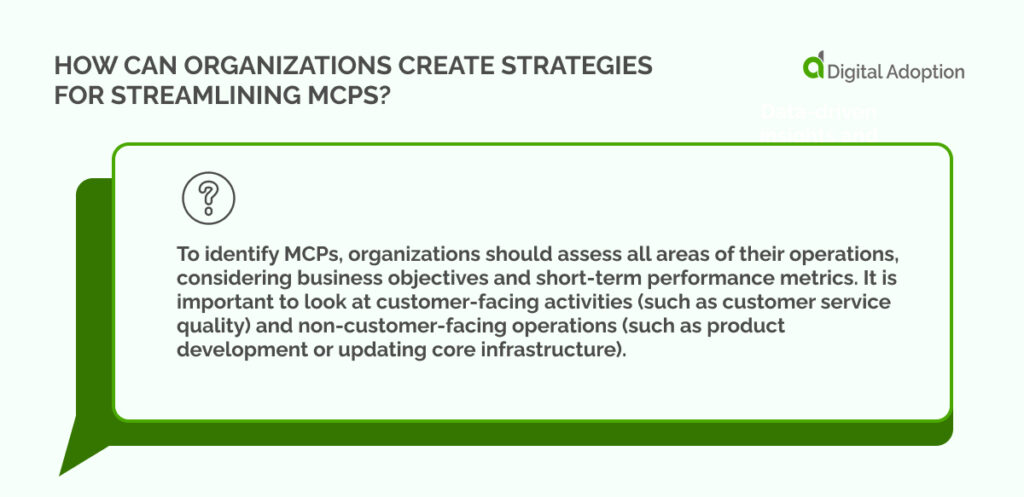 How can organizations create strategies for streamlining MCPs_