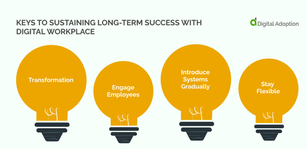 Keys to Sustaining Long-term Success with Digital Workplace