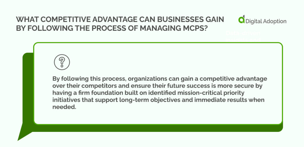 What competitive advantage can businesses gain by following the process of managing MCPs_