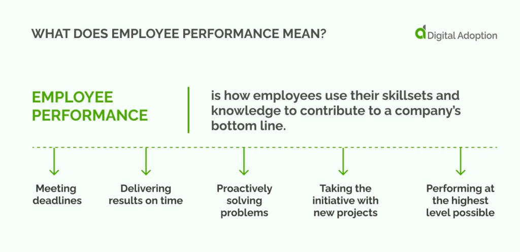What does employee performance mean_