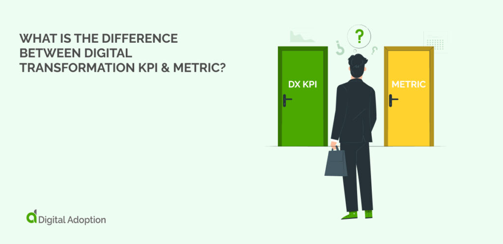What is the difference between digital transformation KPI & metric_