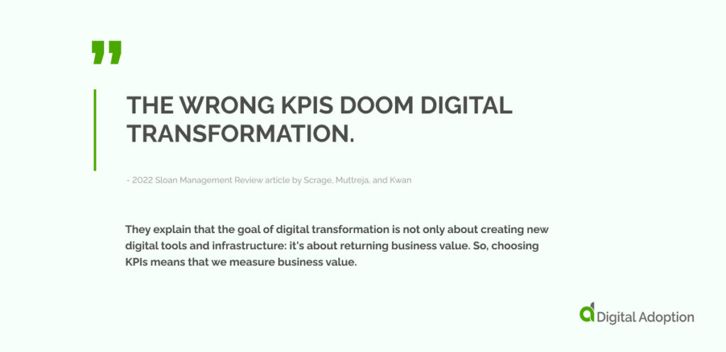 the Wrong KPIs Doom Digital Transformation.