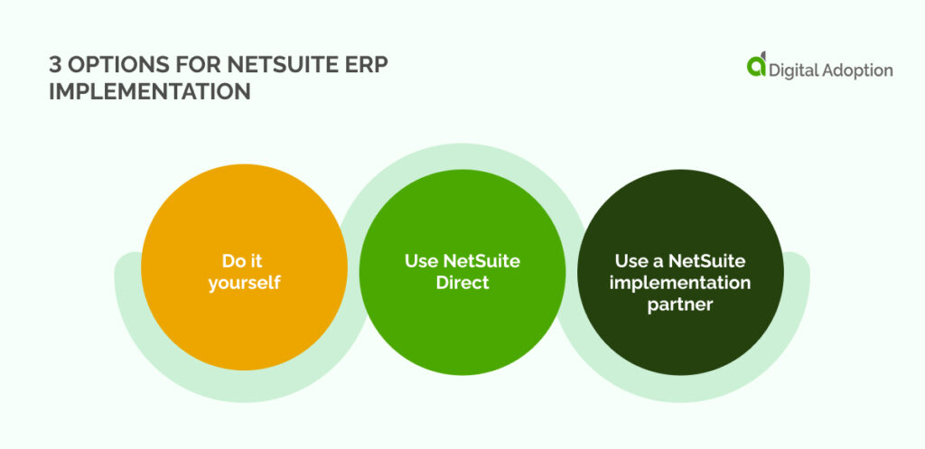 3 Options for NetSuite ERP Implementation