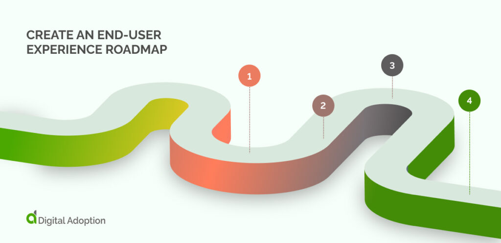 Create an End-User Experience Roadmap