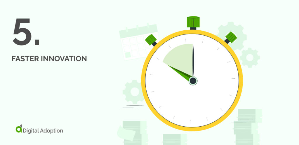 Faster Innovation