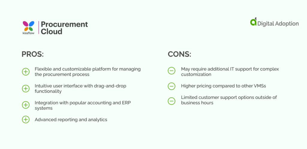 Kissflow Procurement Cloud