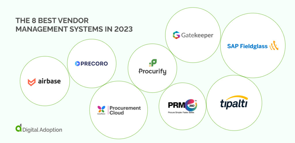 The 8 Best Vendor Management Systems In 2023