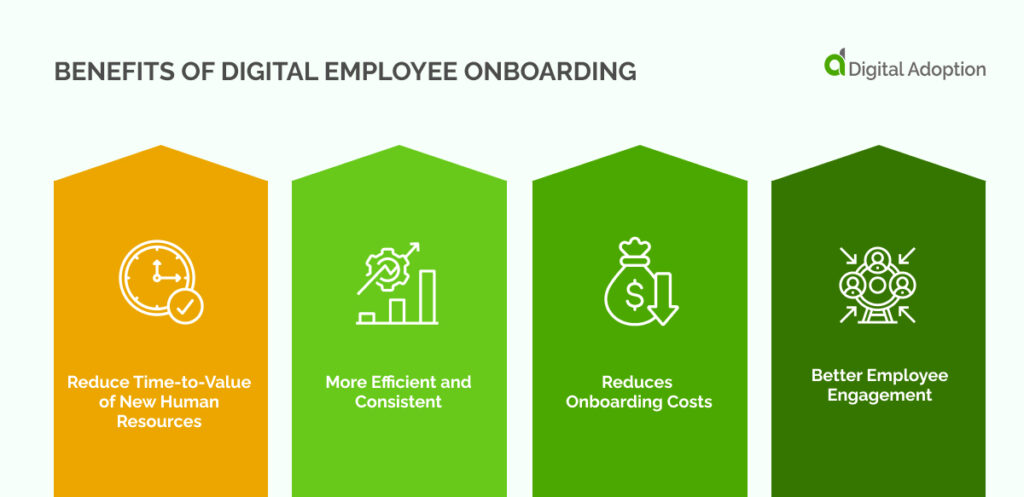 Benefits of Digital Employee Onboarding
