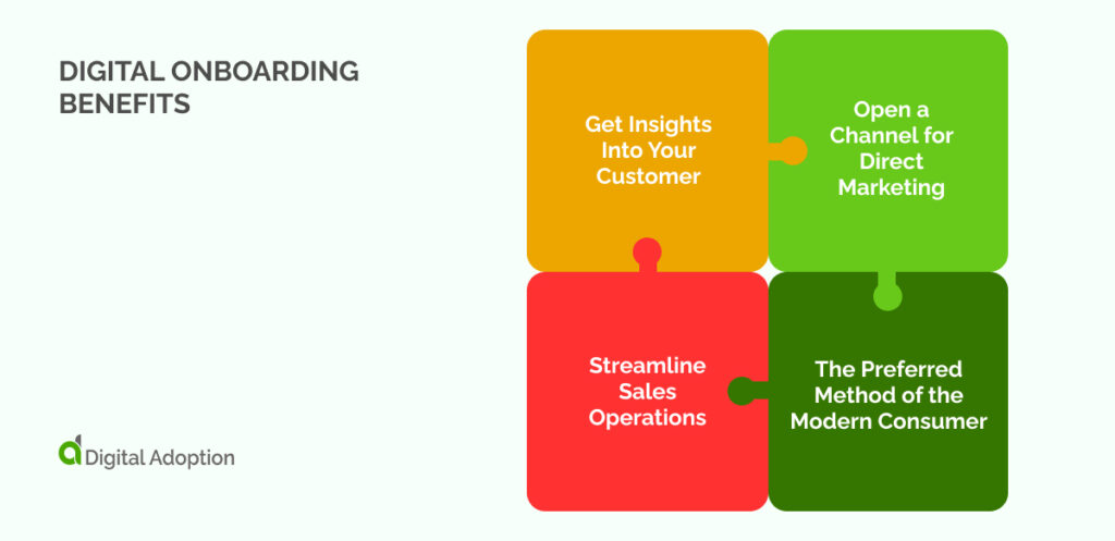 Digital_Onboarding_Benefits